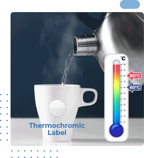 What is the difference between a thermochromic pigment and a