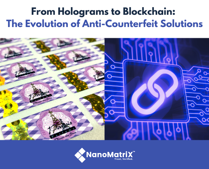 From Holograms to Blockchain: The Evolution of Anti-Counterfeit Solutions
